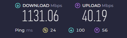 Internet speed